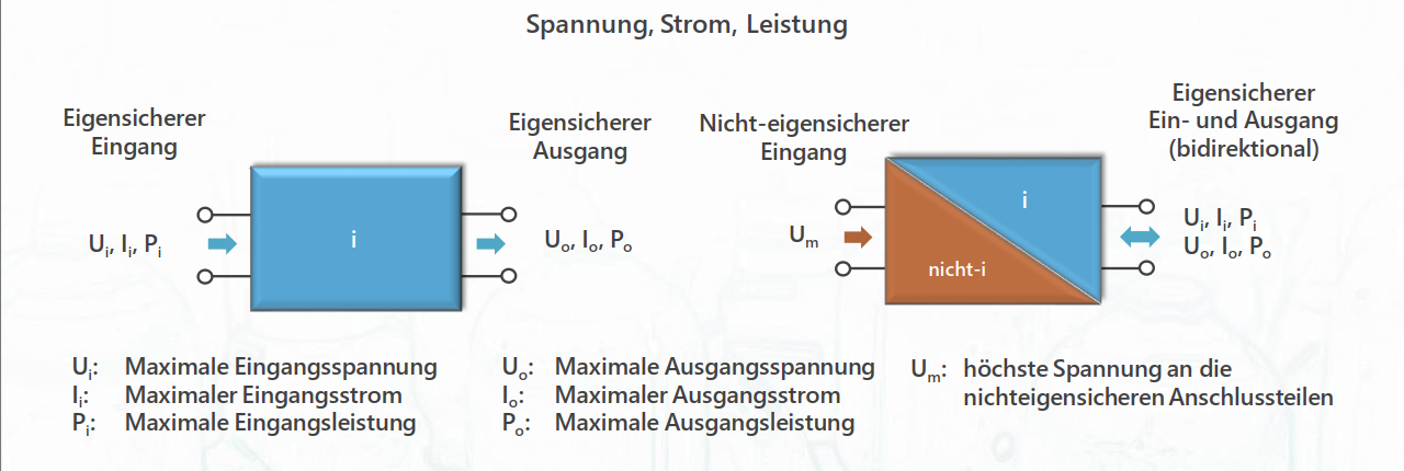 Seminar